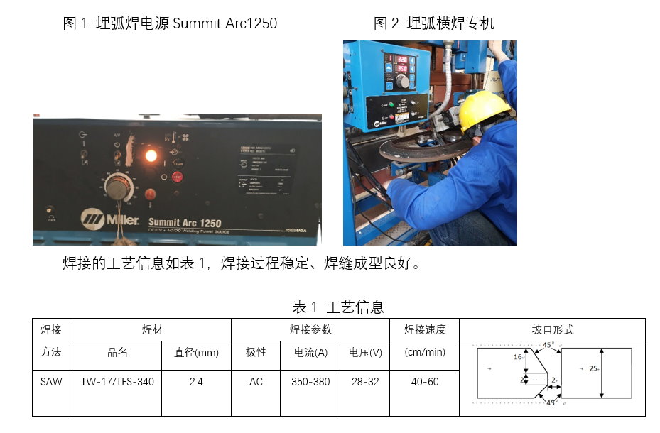 UG环球视讯_官方网站